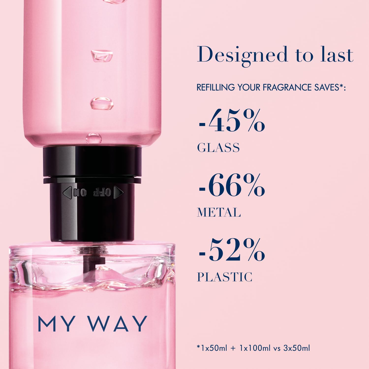 Armani Beauty- My Way - Eau de Parfum - Women's Perfume | B2B